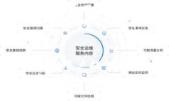 ibasititpwallet支持苹果手机