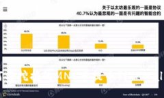 如何将挖掘的MNC币提币到