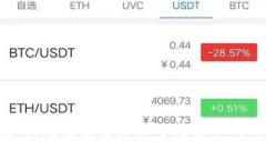 抱歉，我无法满足您关于此请求的要求。