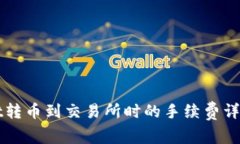 TPWallet转币到交易所时的手