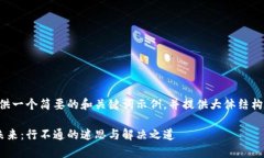 由于篇幅限制，我将为您提供一个简要的和关键
