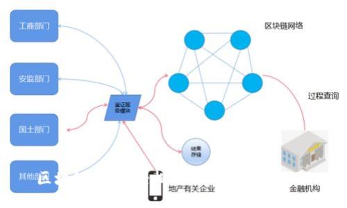 区块链游戏：轻松赚钱的新时代探秘