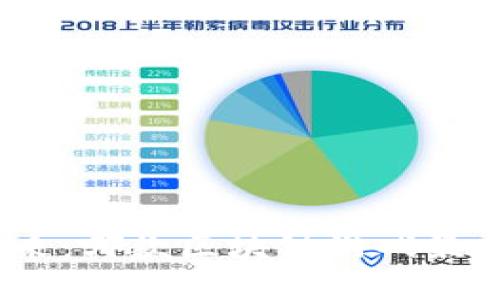 探寻未来：哪款区块链游戏最具潜力？