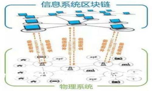 区块链在游戏产业的革命性影响：重新定义游戏体验与经济模式