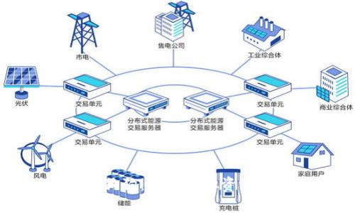 区块链游戏抢狗狗：全新虚拟资产的乐趣与挑战
