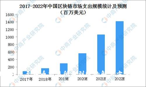 TPWallet转账至中币交易所未到账的解决方法与注意事项