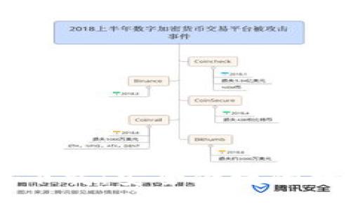 : TPWallet官方下载：安全便捷的数字资产管理助手