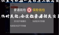   如何在TPWallet中设置滑点
