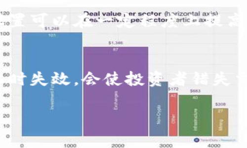   如何在TPWallet中设置滑点以交易体验 / 

 guanjianci TPWallet, 滑点设置, 加密货币交易 /guanjianci 

TPWallet是一款流行的加密货币钱包，旨在为用户提供安全、便捷的数字资产管理服务。在进行加密货币交易时，用户常常会遇到滑点的问题，尤其是在市场波动较大的时候。滑点是指实际成交价格与用户下单时的预期价格之间的差异。在TPWallet中，适当地设置滑点可以帮助用户更好地控制交易成本，确保交易能顺利执行。接下来，我们将详细阐述如何在TPWallet中设置滑点，以及滑点的相关知识和影响。

什么是滑点？
滑点（Slippage）是金融交易中的一个常见现象，尤其是在高波动性市场中。它发生在用户提交交易订单时，希望以某个特定价格成交，但最终的成交价格却与预期不同。在加密货币市场，由于其较高的波动性和流动性，滑点现象尤为严重。

例如，假设你想以某个价格买入一种加密货币，但由于市场快速变化，实际成交时价格上涨了，这种差异就是滑点。滑点可以是正向，也可以是负向；正向滑点是指成交价格比预期价格低，负向滑点则相反。当交易者在不设定滑点或设置过低滑点时，可能会面临更多的交易失败或延迟，导致他们无法在理想的时机买入或卖出。

滑点的影响因素
滑点的出现主要受以下几个因素的影响：
ul
    listrong市场波动性：/strong市场的波动性越大，滑点越容易发生。在行情急剧变化的情况下，买卖订单之间的价格差距会迅速拉大。/li
    listrong流动性：/strong在流动性较低的市场中，买卖双方的交易量较少，容易导致滑点的产生。相对而言，流动性较高的市场通常滑点较小。/li
    listrong订单类型：/strong市价单通常比限价单更容易受到滑点的影响。因为市价单是以市场当前价格成交，而限价单则允许交易者设定最大买入价和最小卖出价，从而限制滑点。/li
    listrong交易量：/strong较大订单的执行可能会影响市场价格，尤其是在流动性不足的情况下。市场参与者在执行大额订单时，往往会面临较大的滑点风险。/li
/ul

TPWallet中的滑点设置步骤
在TPWallet中设置滑点是一个相对简单的过程。以下是具体步骤：
ol
    listrong打开TPWallet：/strong首先，确保你已经下载并安装TPWallet，并创建或者导入你的钱包。/li
    listrong选择交易市场：/strong在TPWallet主界面选择“交易”或“市场”，根据你所要交易的币种选择相应的市场。/li
    listrong访问设置：/strong找到交易设置选项，通常是在交易页面的右上角或设置图标中。/li
    listrong设置滑点：/strong在设置中，找到滑点选项并选择合适的滑点百分比。一般推荐设置在1%到5%之间，这样可以在确保交易执行的同时，减少潜在损失。/li
    listrong确认设置：/strong调整完滑点后，确认设置并保存。在进行交易时，系统将按照你设定的滑点处理订单。/li
/ol

通过上述步骤，用户可以在TPWallet中轻松地设置滑点，从而交易体验。

如何选择合适的滑点设置？
在选择滑点设置时，用户需要考虑多个因素，包括市场情况、交易策略和个人风险偏好。以下是一些建议：

1. strong市场情况：/strong在波动性较大的市场中，用户可以考虑设定较高的滑点，以确保交易能够成功执行。相反，在成交量较高、波动性较低的市场中，较小的滑点可能就足够了。

2. strong交易类型：/strong对于短期交易者（例如日内交易者），他们可能会选择较小的滑点设置，以更精确地控制交易成本。而长期投资者则可以设定较高的滑点，以适应市场波动。

3. strong个人风险偏好：/strong每个投资者的风险承受能力不同，滑点设置也需要根据个人的风险偏好进行调整。风险厌恶型投资者可能倾向于选择较小的滑点，而风险承受能力较强的投资者则可能愿意接受较大的滑点。

滑点设置不当的风险
滑点设置不当可能会带来以下几个风险：

1. strong交易失败：/strong如果设置的滑点过低，可能导致交易未能成功执行，尤其是在波动较大的市场中。当市场价格快速变化时，未成交的订单可能永远不会完成，造成机会损失。

2. strong增加成本：/strong如果滑点设置太高，交易者可能会以明显高于市场当前价格的水平成交，导致额外的成本。这对于那些追求高效和低成本交易的投资者而言，可能会导致可观的损失。

3. strong市场干预：/strong在流动性不足的市场中，大量订单的滑点会影响价格走势，造成市场失衡。这种情况下，滑点的不当设置可能会对市场产生连锁反应。

4. strong心理因素：/strong滑点设置不当可能使交易者失去信心，导致挫败感和情绪交易。这种负面情绪可能会对未来的投资决策产生长期影响。

常见问题解答
在TPWallet中设置滑点时，用户可能遇到以下常见问题：

1. 我应该如何确定滑点的百分比？
确定滑点的百分比没有固定的答案，通常需要结合市场行情、交易品种和个人风险偏好来进行评估。若市场波动较大，可以选择较高的滑点设置，例如3%-5%。而在流动性较高的市场中，1%-2%可能足够。建议在实际交易中进行实证操作，以找到适合自己的最佳滑点设置。

2. 在什么情况下我应该调整我的滑点设置？
滑点设置应随时根据市场情况调整。例如，当你发现市场开始急剧波动时，可以考虑增大滑点设置。如果市场走势相对稳定，可能就需要调小滑点设置。此外，当交易策略发生改变，或者自己的风险偏好发生变化时，也应及时调整滑点设置。

3. 滑点设置是否会影响我的交易速度？
滑点设置本身不会直接影响交易的执行速度，但可能会影响订单的成交率。在波动性较大的市场中，若滑点设置过于严格，订单可能会因为难以符合设定的价格而未能执行。因此，适当的滑点设置可以在一定程度上提高交易的成功率，从而间接加快交易的执行进度。

4. 如果我不设置滑点，会有什么后果？
如果不设置滑点，订单可能会以市场波动价格成交，而这可能带来意外的损失。特别是在流动性低、波动性大的市场中，缺乏滑点设置将增加交易失败的风险。如果未执行的订单在市场价格变化时失效，会使投资者错失交易机会。因此，合理的滑点设置对于保护投资者利益至关重要。

通过以上的详细介绍，相信你对于如何在TPWallet设置滑点以及滑点的相关知识有了更深刻的了解。有助于在日常的加密货币交易中保持更高的效率与决策水平。