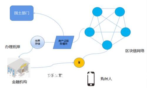 区块链技术与金融领域的变革：重塑交易、信任与透明度
