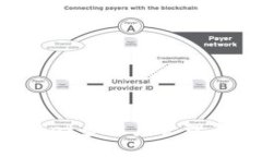 TokenPocket多账户管理与切换