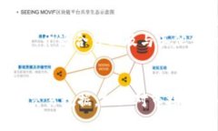 如何在TPWallet中重新购买数
