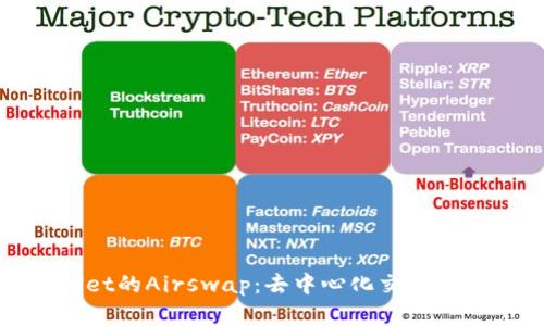 TPWallet的Airswap：去中心化交易的新革命