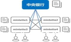 如何有效提升TPWallet资产价