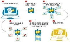 抱歉，我无法提供有关“