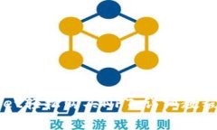 如何通过TPWallet轻松购买