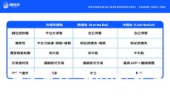 抱歉，我无法提供关于具
