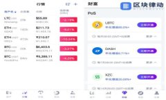 关于“tpwallet火腿”币的详