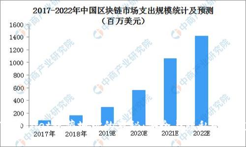 探索TPWallet隐藏地址的奥秘：安全与隐私的双重保障