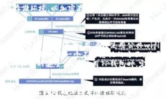   如何找回丢失的TP钱包助