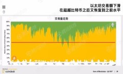 : 深入探索以太坊和TPWal