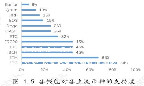 关于TPWallet的加速器排名，具体的排名可能会因时间、事件和不同评估机构的标准而有所变化。截至我最后的更新，TPWallet是一个较为知名的数字钱包和区块链技术服务平台，提供多种功能包括代币的存储、交换以及DeFi服务。

如果你想了解TPWallet在加速器排名方面的具体信息，建议查看一些专业的区块链分析平台或社区讨论，以获取最新和最准确的数据。你可以访问一些币圈相关的网站，查找最新的排行信息，如CoinMarketCap、DeFi Pulse等。

如果你有其他具体问题或者想了解TPWallet的具体功能和特点，欢迎告诉我！