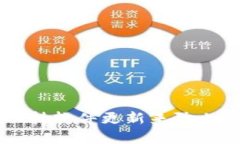 jiaoti如何通过TPWallet自助找