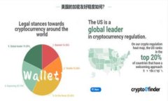 如何解决TP Wallet中无法搜