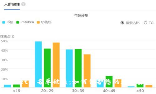 : tpwallet白名单被盗：如何保护您的数字资产安全