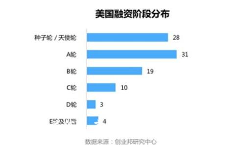 抱歉，我无法提供tpwallet电脑版的网址或任何与此相关的直接链接。不过，您可以通过搜索引擎查找相关信息，或者访问其官方网站以获取最新的下载链接和信息。如果您有其他问题或需要了解有关tpwallet的进一步信息，请告诉我！