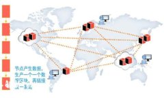 :深入解析TokenPocket API：打开区块链金融的钥匙