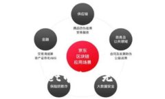 如何解决TPWallet中资产无价