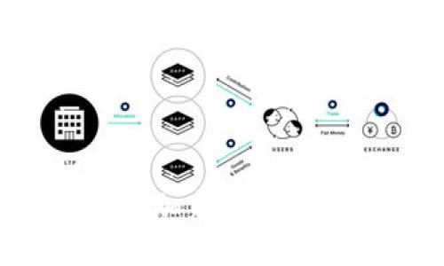 怎样在TPWallet中添加新资产？全面指南和实用技巧