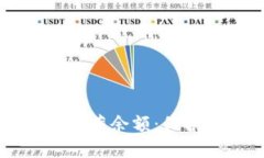 如何在TPWallet中隐藏余额：