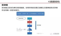 如何在TPWallet中进行货币交易：全面指南