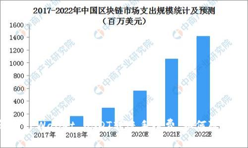: 全面解析TPWallet USDT转账手续费：如何降低交易成本？