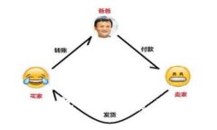 如何选择最佳钱包将欧易资产转移至TP钱包？