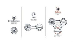 TW钱包与TPWallet：选择最佳加密货币钱包的全方位