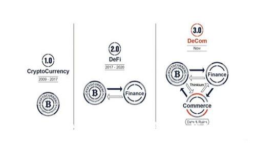 TW钱包与TPWallet：选择最佳加密货币钱包的全方位解析